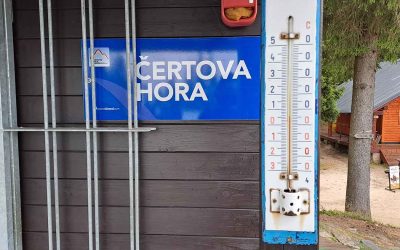 Teplotní rekord seriálu