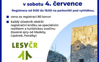 Jdeme do druhé stovky